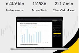 An In-Depth Review of Exness Fx Broker An In-Depth Review of Exness Fx Broker