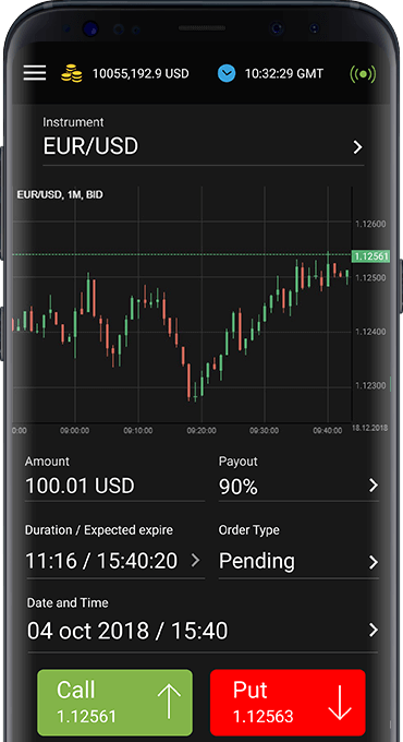 Unlocking Profits The Best Candlestick Patterns for Binary Unlocking Profits The Best Candlestick Patterns for Binary